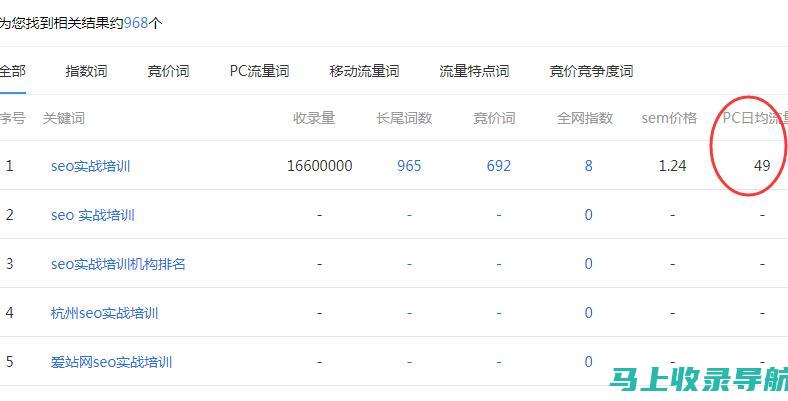 深度解读站长之家：全方位了解站长网站的必备之地